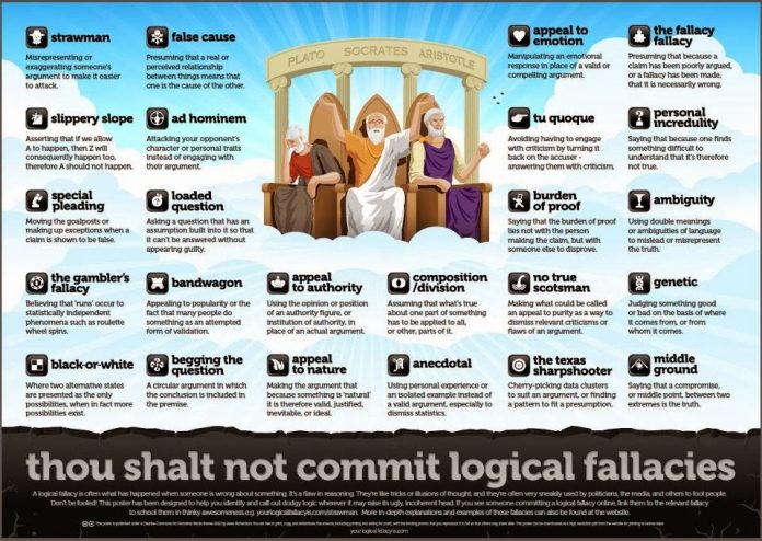 logical-fallacies-infographic-12-56-40-pm