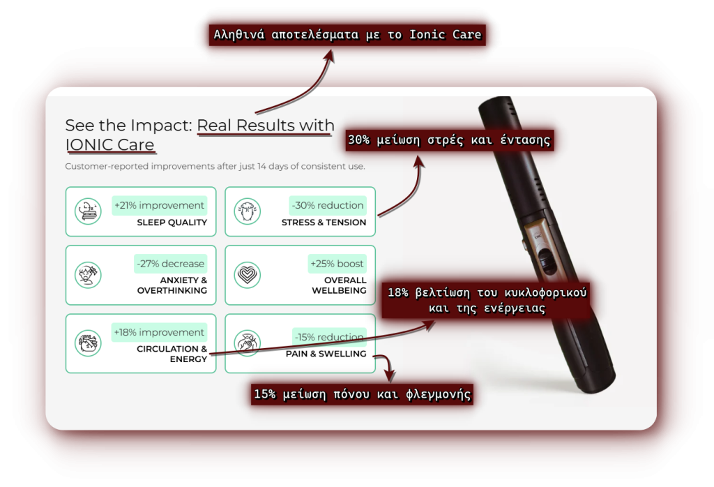 MedBed-Ionic care
