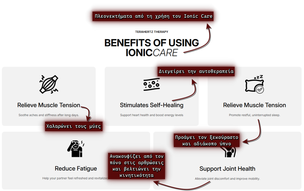 MedBed-Ionic care
